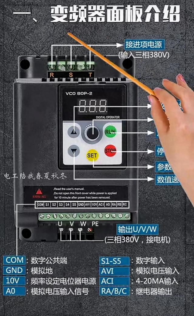 变频器所有的知识，包括实物电路接线、超级密码、面板介绍,变频器所有的知识，包括实物电路接线、超级密码、面板介绍,第1张