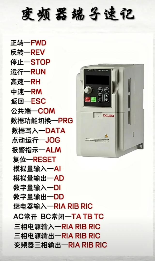 变频器所有的知识，包括实物电路接线、超级密码、面板介绍,变频器所有的知识，包括实物电路接线、超级密码、面板介绍,第8张