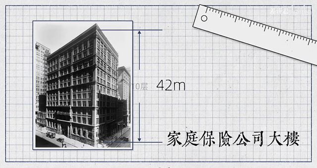 人类建筑高度的极限是多少？,人类建筑高度的极限是多少？,第5张