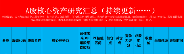 “汇川技术”的突围之道！即将走向全球！,“汇川技术”的突围之道！即将走向全球！,第10张