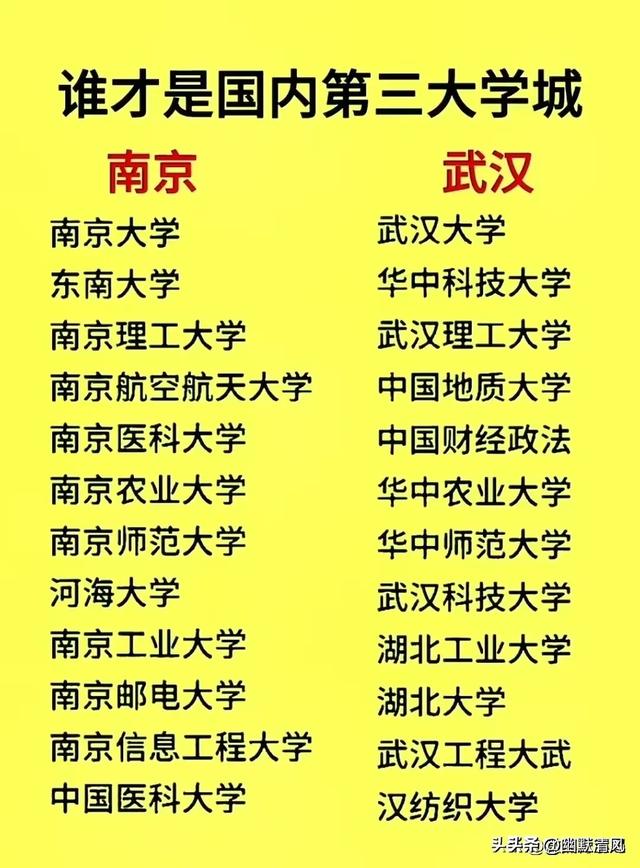 华为高管毕业学校，终于有人整理出来了，这就是读书的好处。,华为高管毕业学校，终于有人整理出来了，这就是读书的好处。,第11张