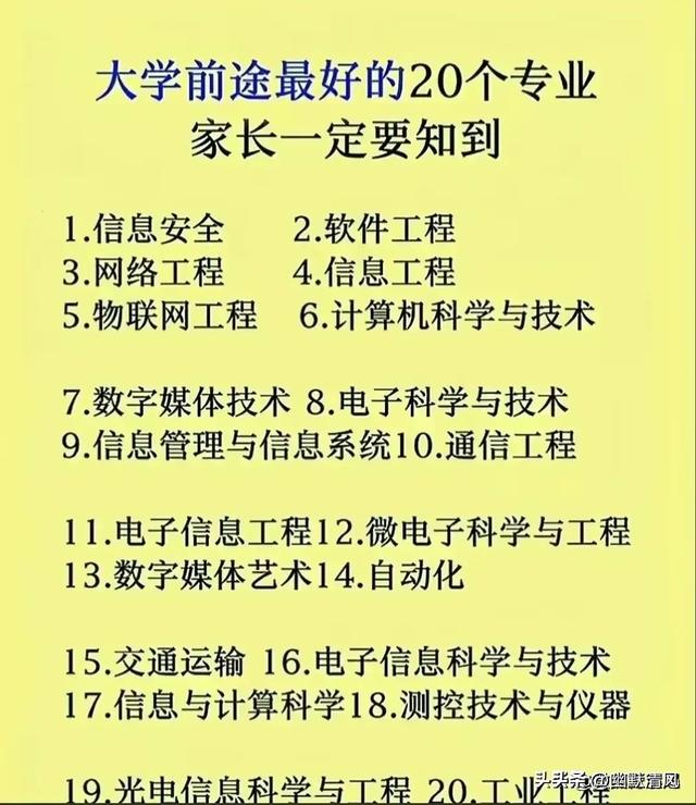 华为高管毕业学校，终于有人整理出来了，这就是读书的好处。,华为高管毕业学校，终于有人整理出来了，这就是读书的好处。,第14张