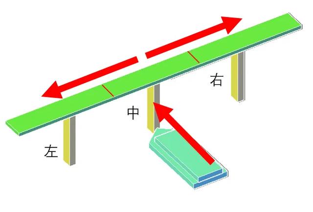 广州沥心沙大桥桥面断裂，撞的是桥墩，为什么断的是桥面？,广州沥心沙大桥桥面断裂，撞的是桥墩，为什么断的是桥面？,第2张