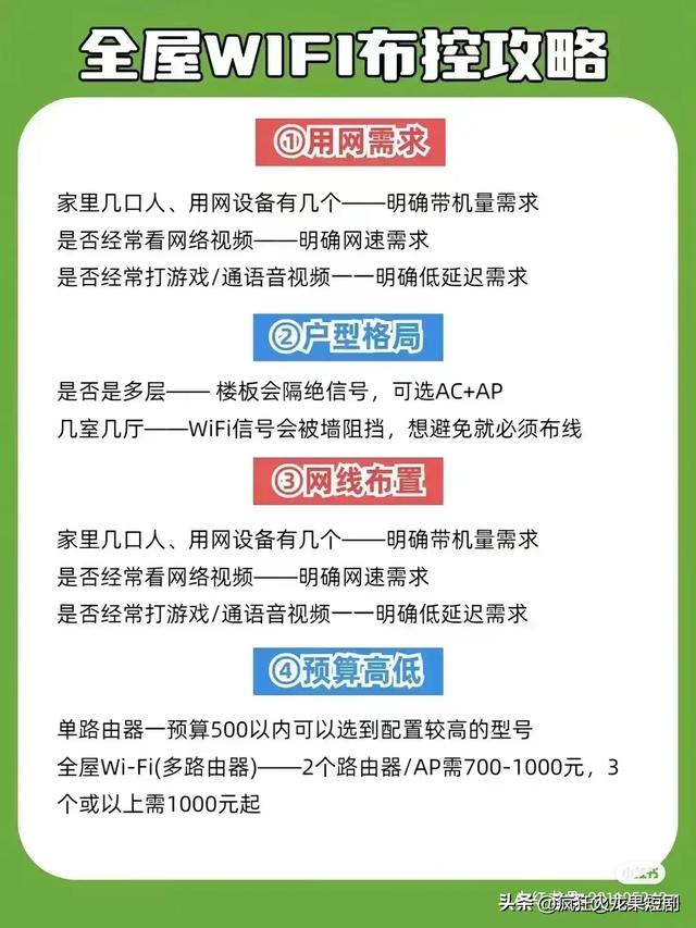 终于有人把“全屋 WiFi 组网攻略”整理出来了，收藏起来，有用处,终于有人把“全屋 WiFi 组网攻略”整理出来了，收藏起来，有用处,第14张