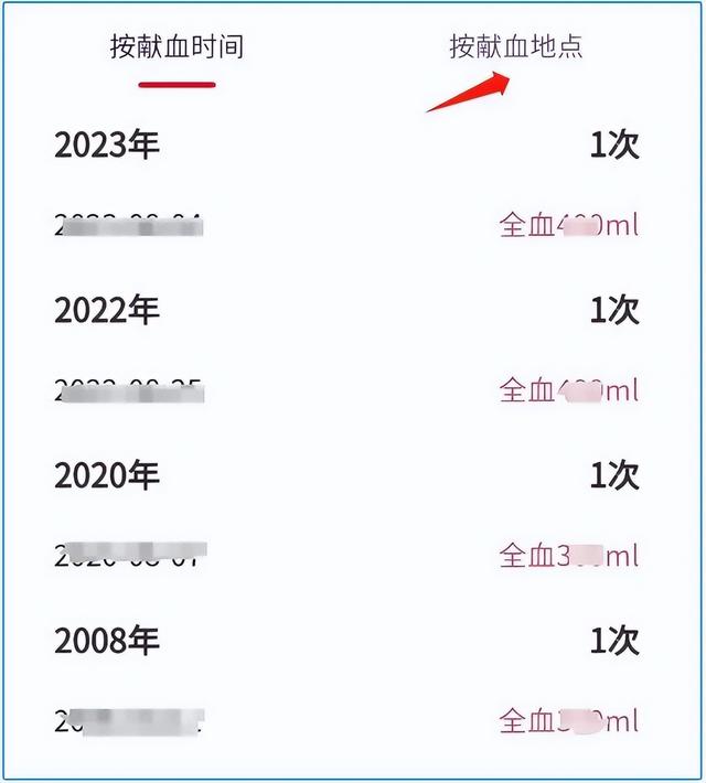 才发现微信还可以查询个人血型，我也是刚知道，简单实用,才发现微信还可以查询个人血型，我也是刚知道，简单实用,第4张