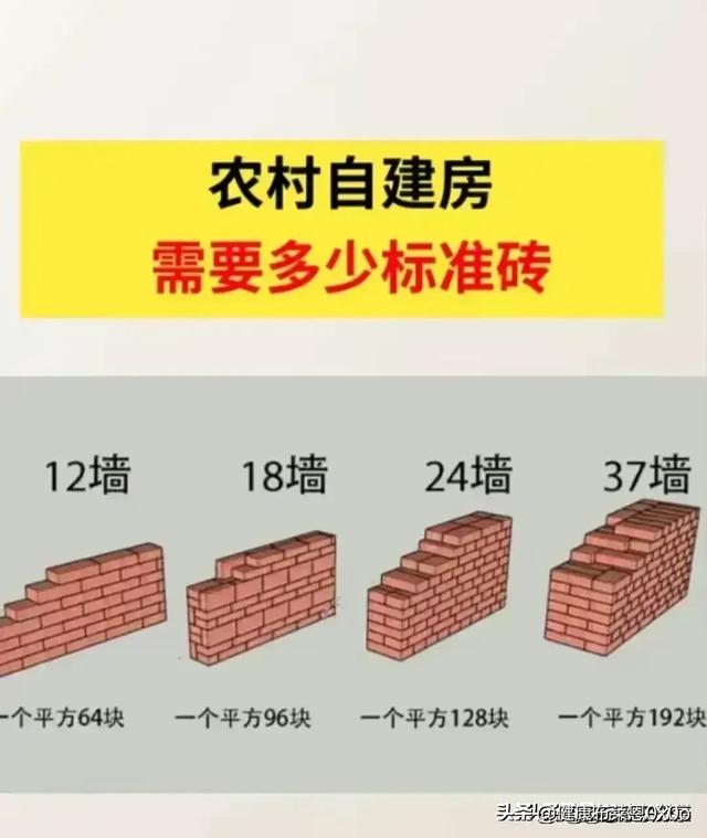 工程计算公式，让建筑更精准，提高工作效率，让建筑工程更加精准,工程计算公式，让建筑更精准，提高工作效率，让建筑工程更加精准,第11张