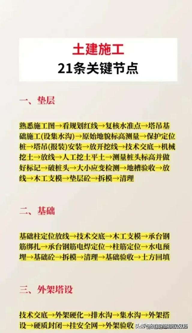 工程计算公式，让建筑更精准，提高工作效率，让建筑工程更加精准,工程计算公式，让建筑更精准，提高工作效率，让建筑工程更加精准,第14张