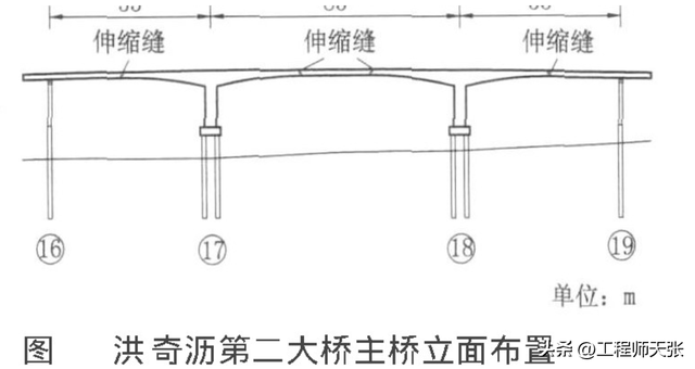 广州沥心沙大桥被船撞断致多人伤亡！建成30年，刚加装完防撞装置,广州沥心沙大桥被船撞断致多人伤亡！建成30年，刚加装完防撞装置,第7张