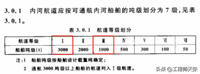 广州沥心沙大桥被船撞断致多人伤亡！建成30年，刚加装完防撞装置,广州沥心沙大桥被船撞断致多人伤亡！建成30年，刚加装完防撞装置,第11张