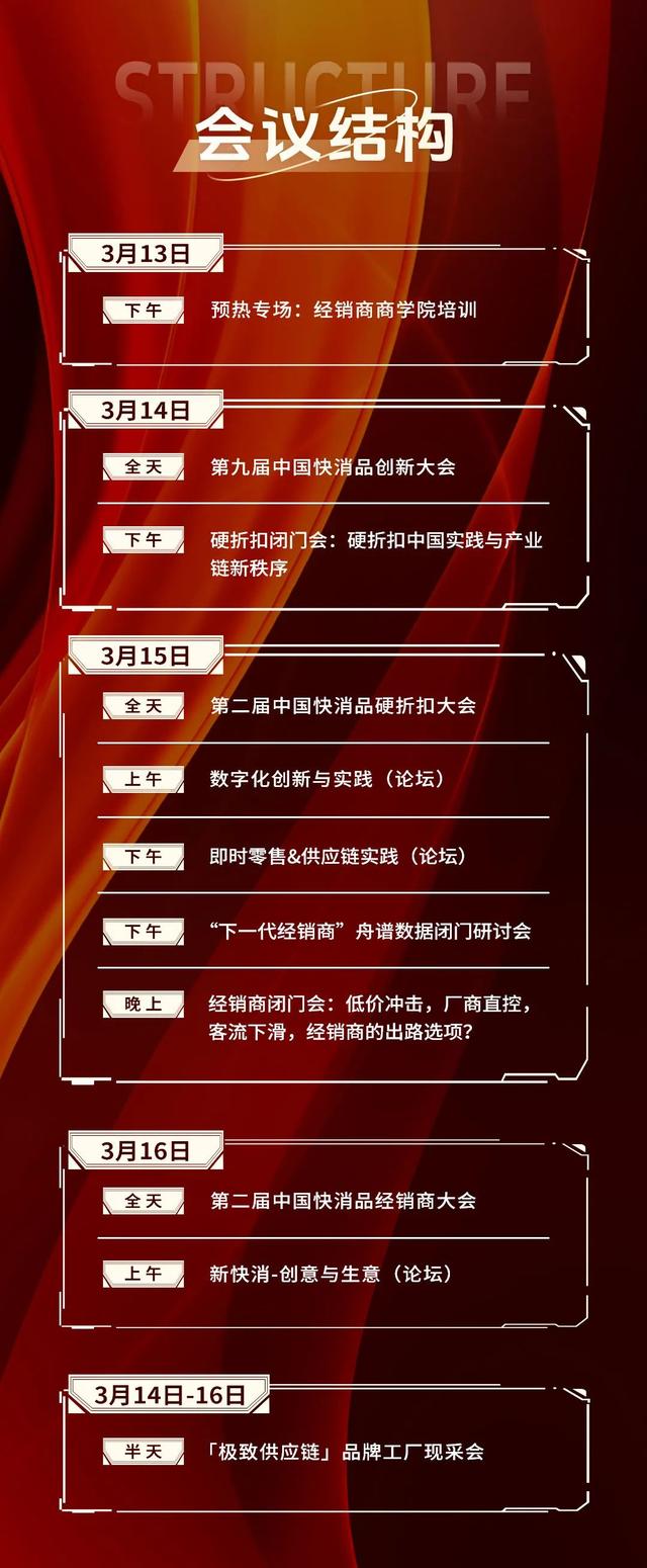 出厂价63，零售价69.9，硬折扣到底抢了谁的生意？,出厂价63，零售价69.9，硬折扣到底抢了谁的生意？,第13张