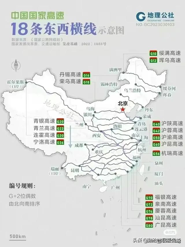 6张图把中国高速公路说明白了,6张图把中国高速公路说明白了,第4张