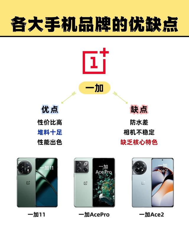 各大手机品牌的优缺点合集，你在用什么手机？,各大手机品牌的优缺点合集，你在用什么手机？,第7张