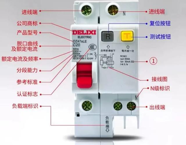 仪器仪表和电气元件，学电工是绕不过去的知识,仪器仪表和电气元件，学电工是绕不过去的知识,第4张