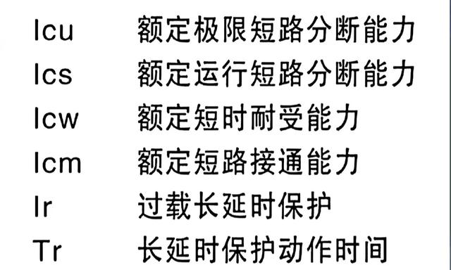 仪器仪表和电气元件，学电工是绕不过去的知识,仪器仪表和电气元件，学电工是绕不过去的知识,第9张