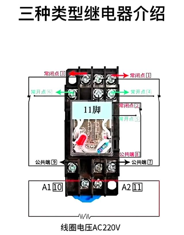 仪器仪表和电气元件，学电工是绕不过去的知识,仪器仪表和电气元件，学电工是绕不过去的知识,第33张