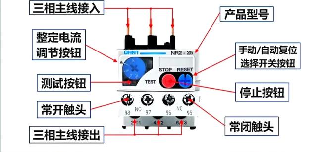 仪器仪表和电气元件，学电工是绕不过去的知识,仪器仪表和电气元件，学电工是绕不过去的知识,第35张