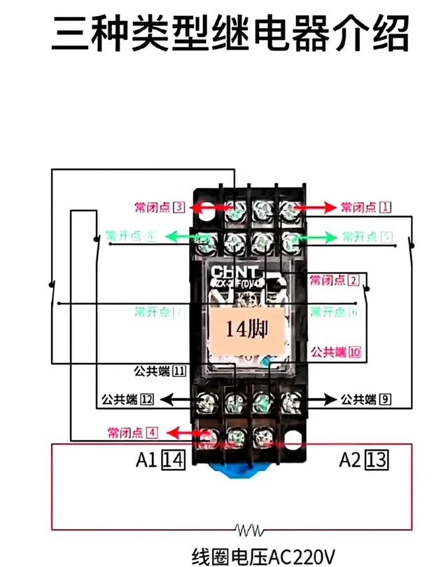 仪器仪表和电气元件，学电工是绕不过去的知识,仪器仪表和电气元件，学电工是绕不过去的知识,第34张