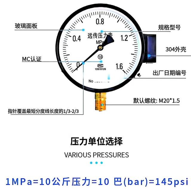 仪器仪表和电气元件，学电工是绕不过去的知识,仪器仪表和电气元件，学电工是绕不过去的知识,第39张