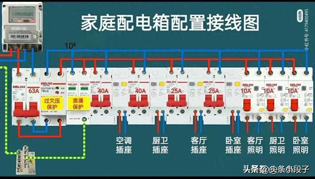 家庭配电箱配置接线图，终于有人整理出来了，清晰易懂，收藏看看,家庭配电箱配置接线图，终于有人整理出来了，清晰易懂，收藏看看,第1张