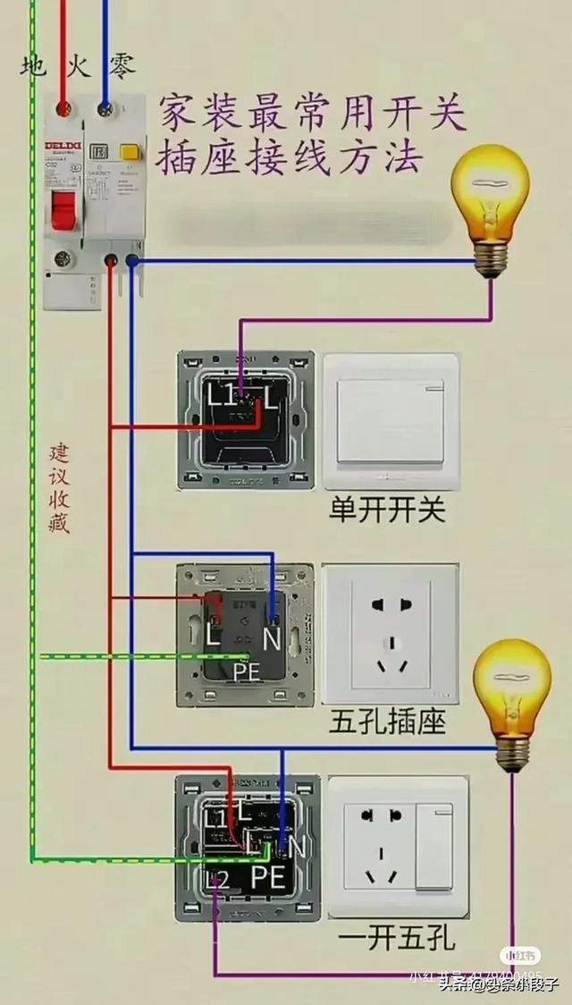 家庭配电箱配置接线图，终于有人整理出来了，清晰易懂，收藏看看,家庭配电箱配置接线图，终于有人整理出来了，清晰易懂，收藏看看,第14张