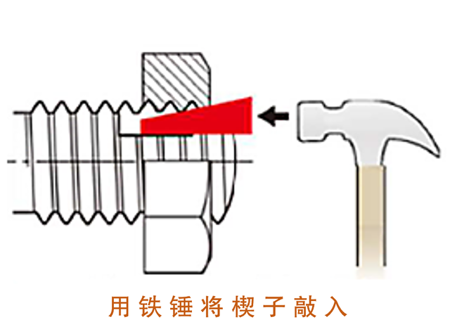 日本“永不松动”螺母即使公开图纸，也无人能仿制？中国有突破吗,日本“永不松动”螺母即使公开图纸，也无人能仿制？中国有突破吗,第2张