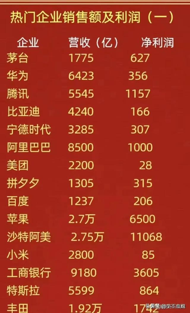 什么是定金和订金？看完涨知识了,什么是定金和订金？看完涨知识了,第6张