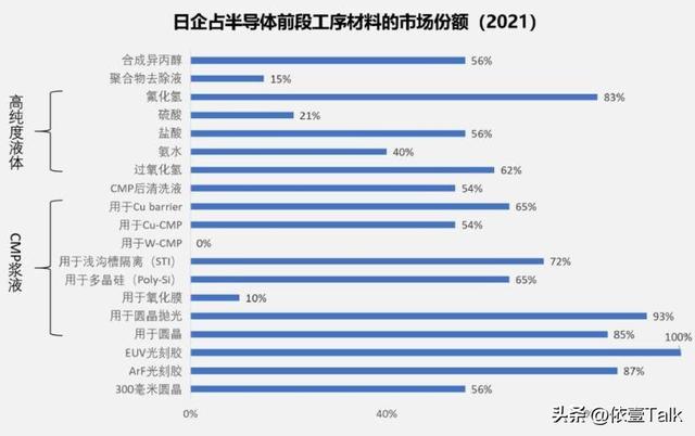 日本拥有的三大精尖科技，全都领先甚至超越美国？看看你知道几个,日本拥有的三大精尖科技，全都领先甚至超越美国？看看你知道几个,第7张