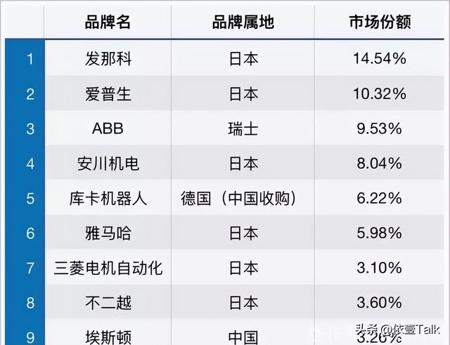 日本拥有的三大精尖科技，全都领先甚至超越美国？看看你知道几个,日本拥有的三大精尖科技，全都领先甚至超越美国？看看你知道几个,第26张