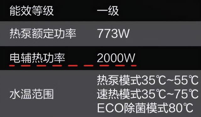 我找到了“空气能热水器”卖不动的5个原因，根本不适合家庭用户,我找到了“空气能热水器”卖不动的5个原因，根本不适合家庭用户,第2张