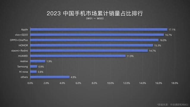 波导、金立、酷派、天语等老牌手机厂商，现在都在干嘛？