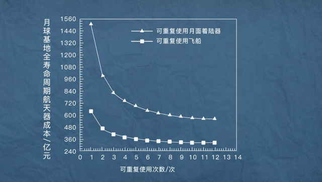 又被发现了！中国绝密空天飞机：仅4天就释放6个物体，还能传信号,又被发现了！中国绝密空天飞机：仅4天就释放6个物体，还能传信号,第5张