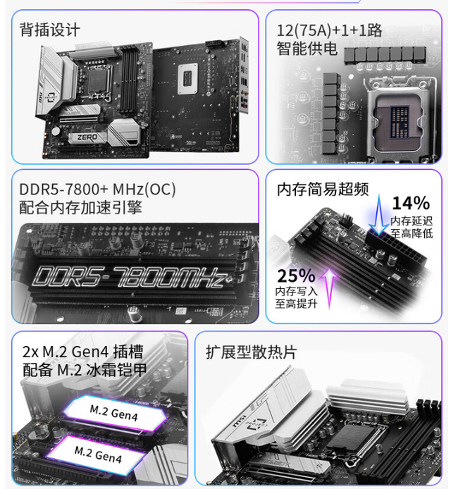 2024年，背插式主机将颠覆游戏界！你准备好了吗？,2024年，背插式主机将颠覆游戏界！你准备好了吗？,第4张