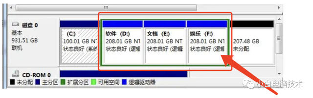 重装系统必看！分区方式MBR与GUID的区别,重装系统必看！分区方式MBR与GUID的区别,第9张