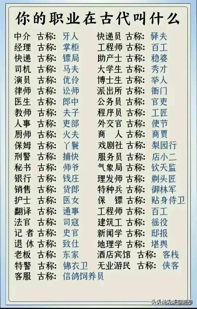 终于有人把2023年各机场日均航班数量，整理出来了，收藏起来看看,终于有人把2023年各机场日均航班数量，整理出来了，收藏起来看看,第2张