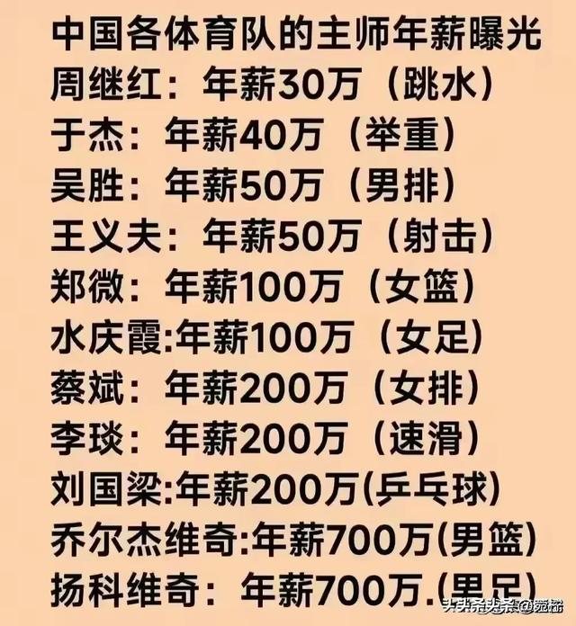 终于有人把2023年各机场日均航班数量，整理出来了，收藏起来看看,终于有人把2023年各机场日均航班数量，整理出来了，收藏起来看看,第16张