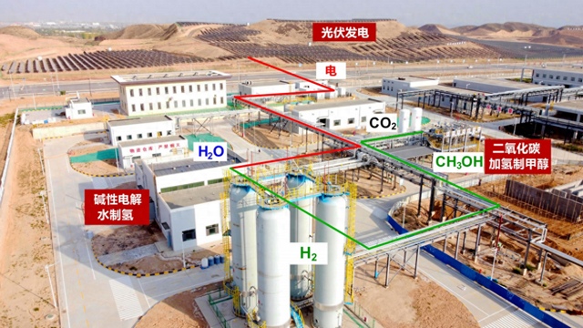 中国科学家是怎样将太阳能转换成可以燃烧的汽油？