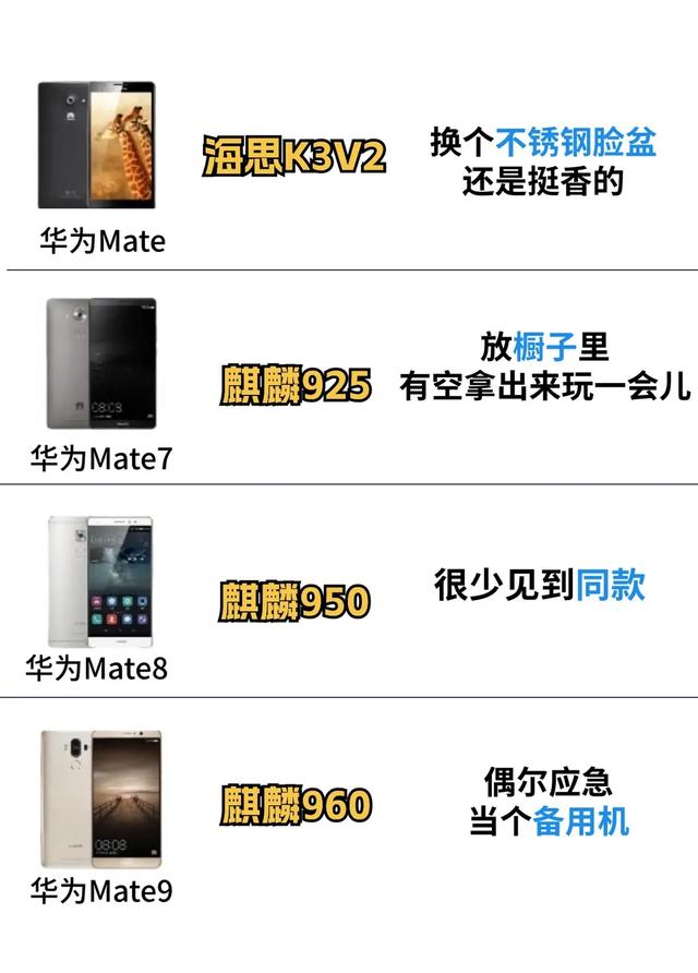 华为Mate各代机主现在是什么情况？,华为Mate各代机主现在是什么情况？,第2张