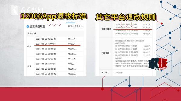 实测12306买机票：退改规则更苛刻,实测12306买机票：退改规则更苛刻,第2张