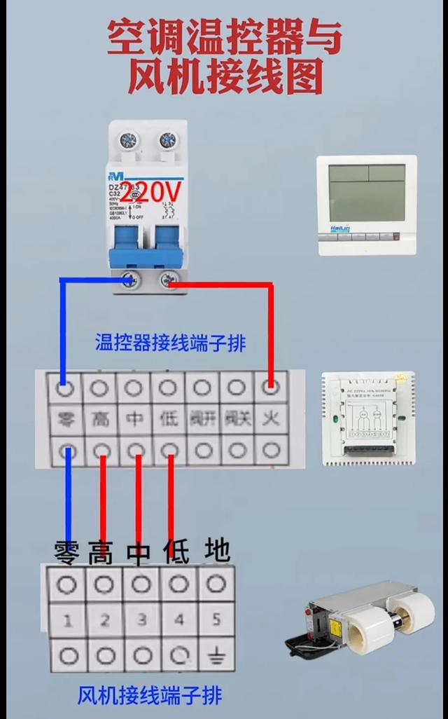 做了20年的电工积累的经验，有了这些会让你少走弯路，都收集好了,做了20年的电工积累的经验，有了这些会让你少走弯路，都收集好了,第11张