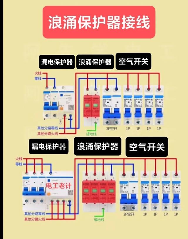 做了20年的电工积累的经验，有了这些会让你少走弯路，都收集好了,做了20年的电工积累的经验，有了这些会让你少走弯路，都收集好了,第16张