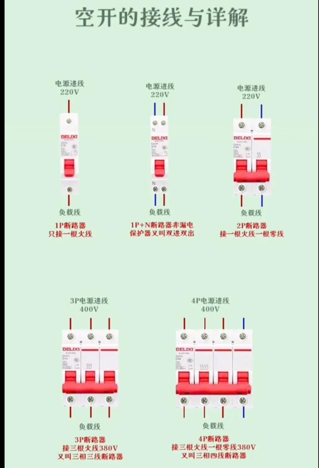 做了20年的电工积累的经验，有了这些会让你少走弯路，都收集好了,做了20年的电工积累的经验，有了这些会让你少走弯路，都收集好了,第18张