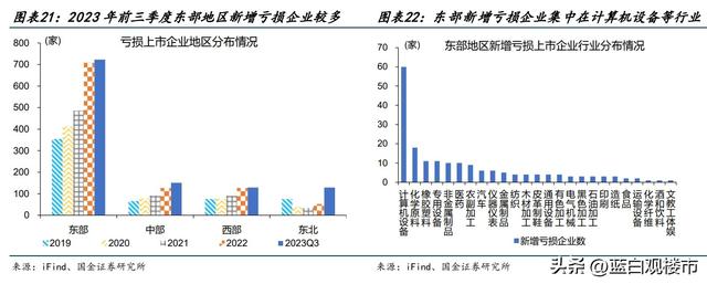 春运消失的大巴车背后：河南、四川、湖南、安徽，不再是打工大省,春运消失的大巴车背后：河南、四川、湖南、安徽，不再是打工大省,第5张