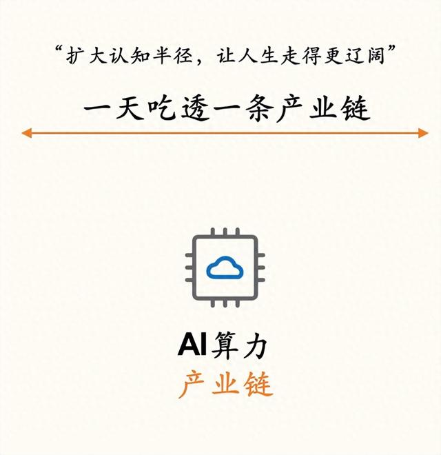 一天吃透一条产业链： AI算力