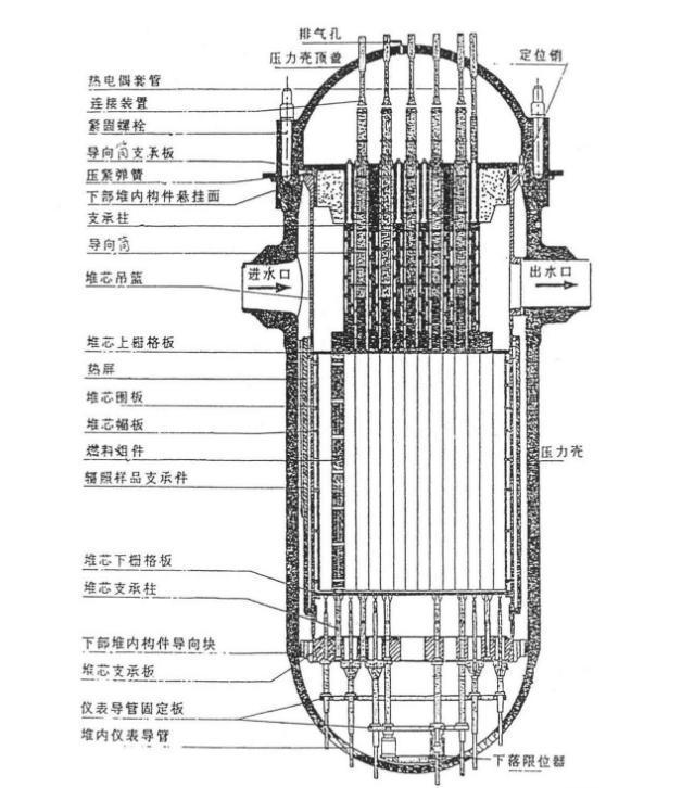 一个“小”铁环，封锁了我国整整50年，现在却被咱一家小公司打破,一个“小”铁环，封锁了我国整整50年，现在却被咱一家小公司打破,第3张