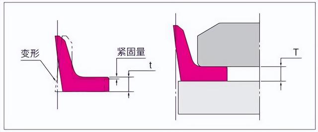一个“小”铁环，封锁了我国整整50年，现在却被咱一家小公司打破,一个“小”铁环，封锁了我国整整50年，现在却被咱一家小公司打破,第10张