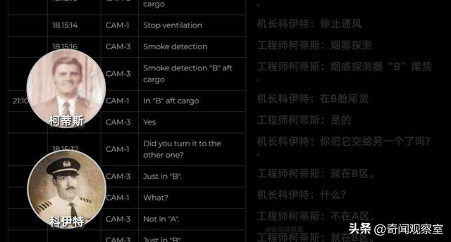 世界第6大空难，飞机安全降落却无人生还，301人遇难背后的真相,世界第6大空难，飞机安全降落却无人生还，301人遇难背后的真相,第20张