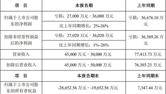 从暴富到血亏，华南城四少退隐跨境江湖,从暴富到血亏，华南城四少退隐跨境江湖,第5张