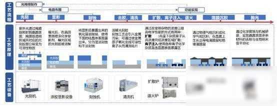 潜龙在渊：A股那些人工智能“硬头羊”,潜龙在渊：A股那些人工智能“硬头羊”,第6张