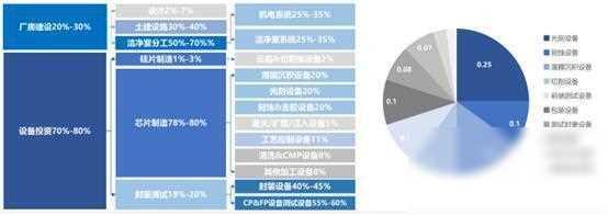 潜龙在渊：A股那些人工智能“硬头羊”,潜龙在渊：A股那些人工智能“硬头羊”,第17张