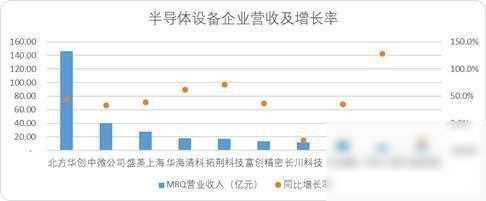 潜龙在渊：A股那些人工智能“硬头羊”,潜龙在渊：A股那些人工智能“硬头羊”,第19张